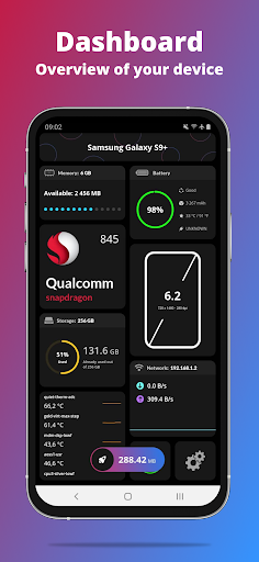 G-CPU:Monitor CPU, RAM, Widget